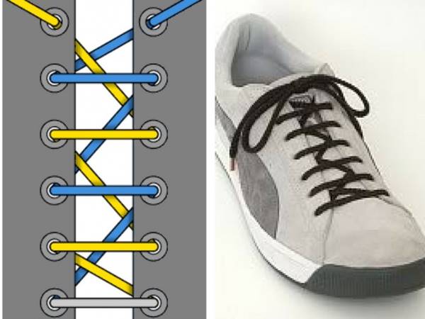 Cách buộc dây giày thẳng