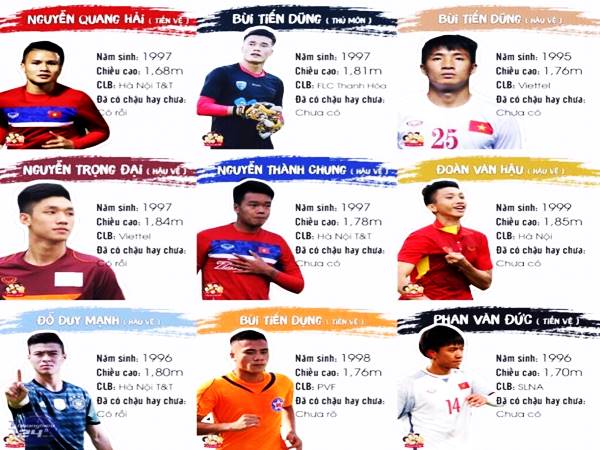 Chiều cao các cầu thủ Việt Nam hiện tại - Ai cao nhất, ai thấp nhất?