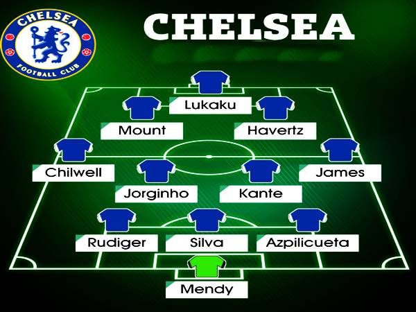 Đội hình Chelsea hiện tại