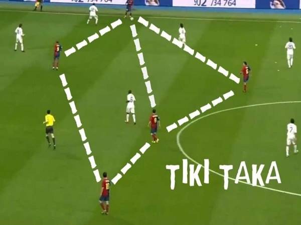 Chiến thuật Tiki taka có gì đặc biệt?