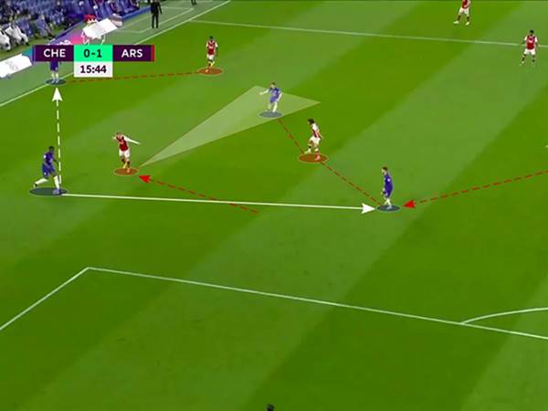 Các nguyên tắc cơ bản để thoát Pressing hiệu quả