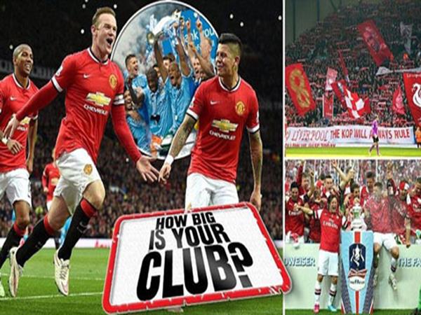 Những đội bóng nước Anh xuất sắc