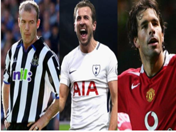 Tầm ảnh hưởng của những cầu thủ ghi nhiều hattrick