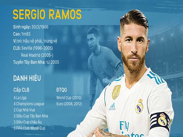 Sự nghiệp câu lạc bộ của cầu thủ Sergio Ramos