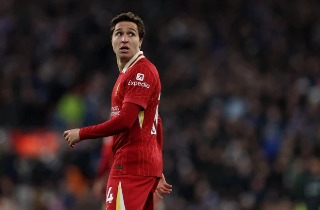 Federico Chiesa – Sức mạnh và tốc độ Federico Chiesa – Sức mạnh và tốc độ