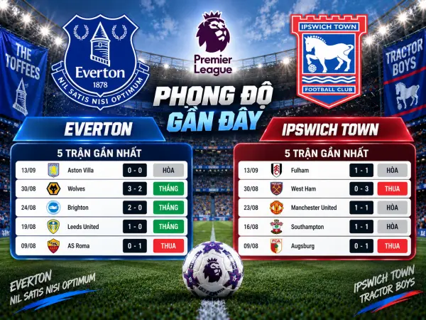 Everton vs Ipswich Town